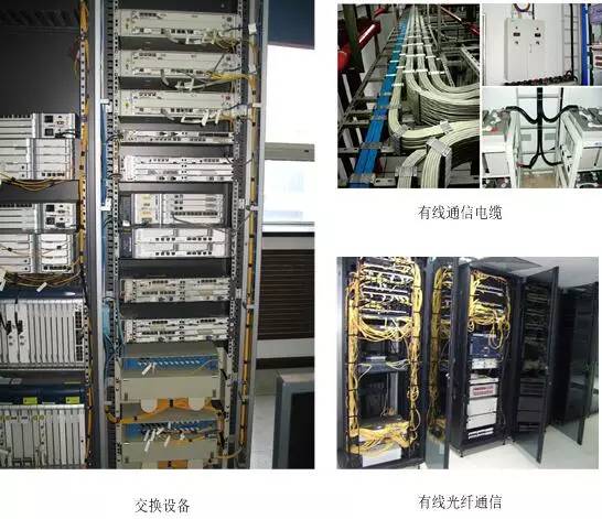 《教授讲专业 通信工程与通信系统工程服务的全景指南》